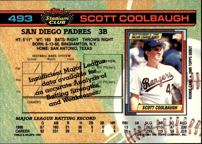 1991 Stadium Club #493 Scott Coolbaugh