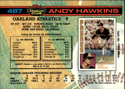 1991 Stadium Club #487a Andy Hawkins