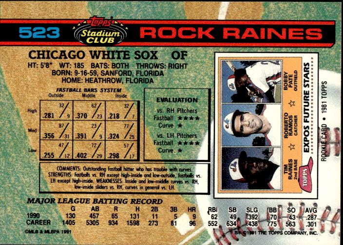 1991 Stadium Club #523b Rock Raines