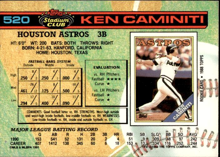 1991 Stadium Club #520a Ken Caminiti