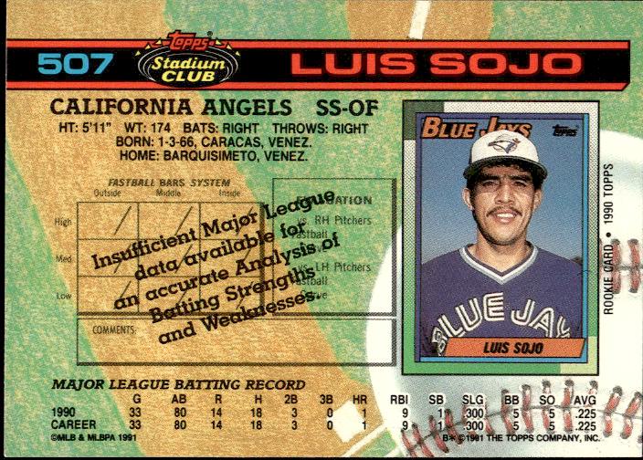 1991 Stadium Club #507 Luis Sojo