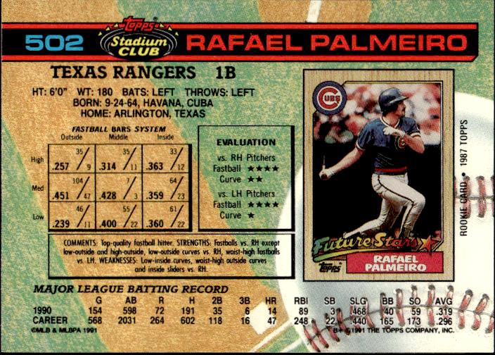 1991 Stadium Club #502 Rafael Palmeiro