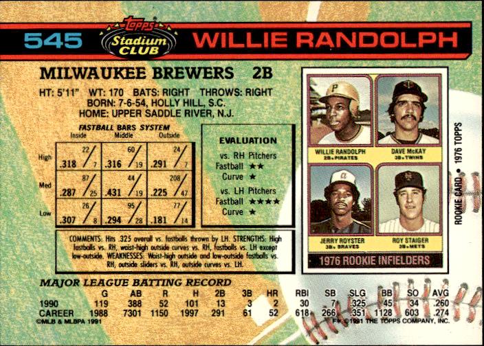 1991 Stadium Club #545 Wille Randolph