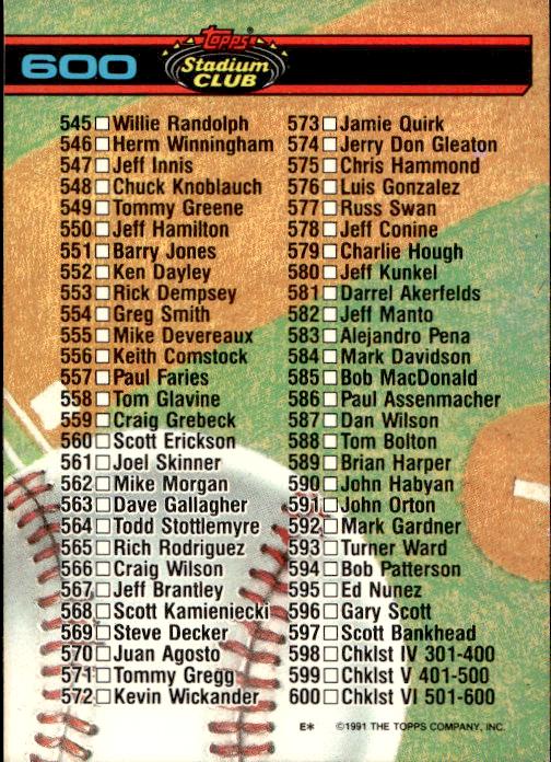 1991 Stadium Club #598a Checklist: 301-400