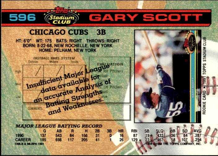 1991 Stadium Club #596 Gary Scott