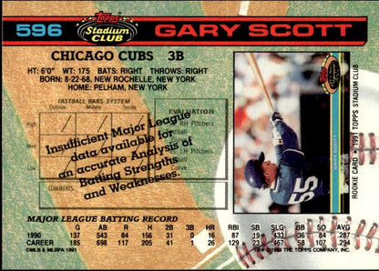 1991 Stadium Club #596 Gary Scott