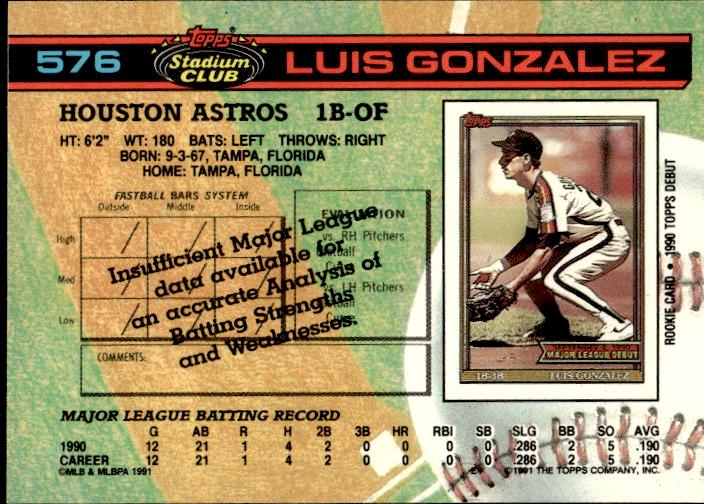 1991 Stadium Club #576 Luis Gonzalez