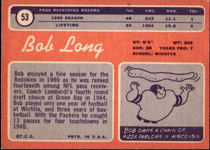 1970 Topps #53 Bob Long