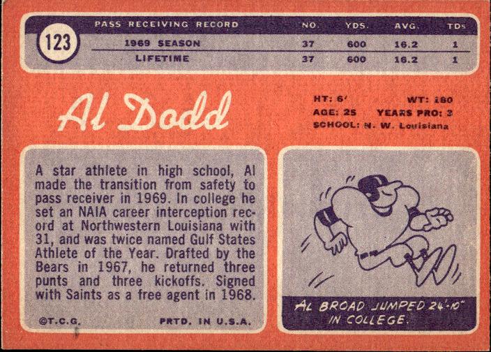 1970 Topps #123 Al Dodd