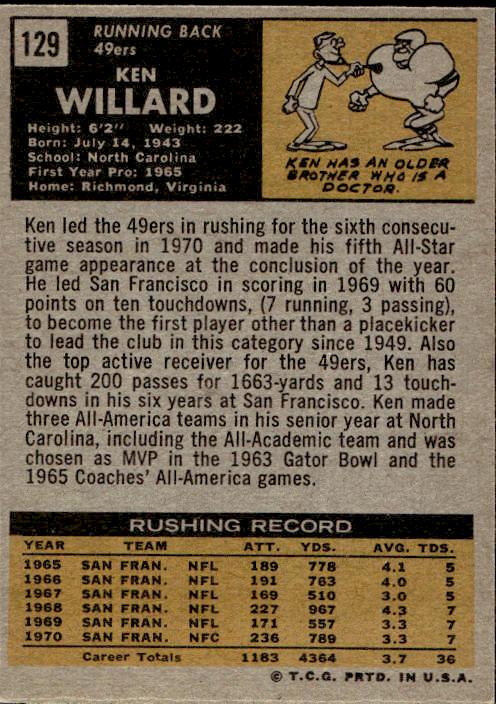 1971 Topps #129 Ken Willard