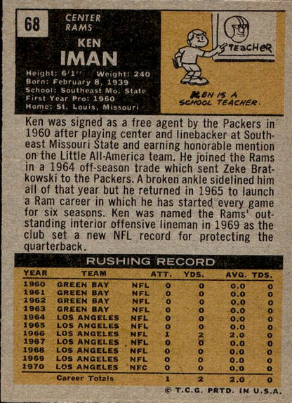 1971 Topps #68 Ken Iman