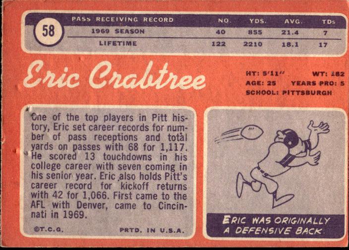 1970 Topps #58 Eric Crabtree