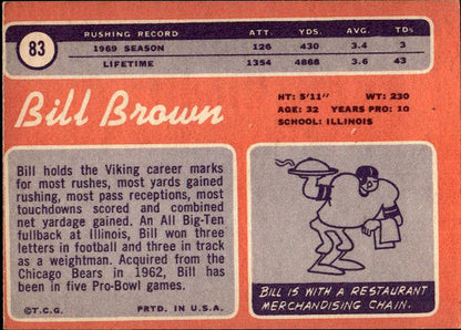 1970 Topps #83 Bill Brown