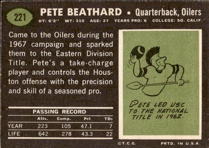 1969 Topps #221 Pete Beathard