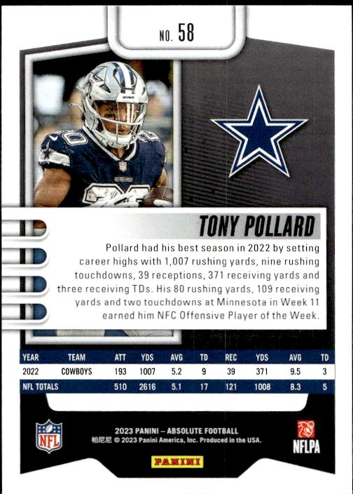 2023 Panini Absolute #58 Tony Pollard Retail