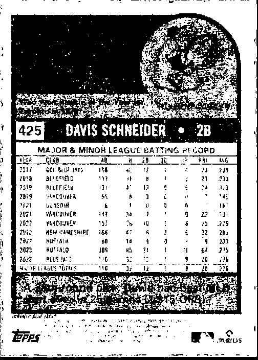 2024 Topps Heritage #425 Davis Schneider