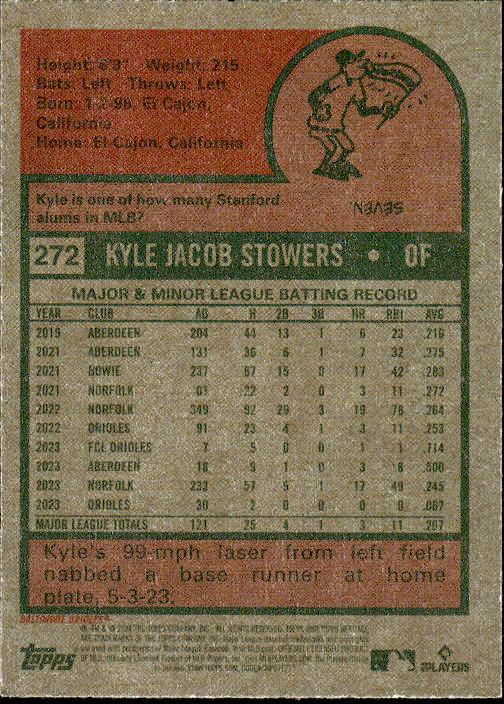 2024 Topps Heritage #272 Kyle Stowers