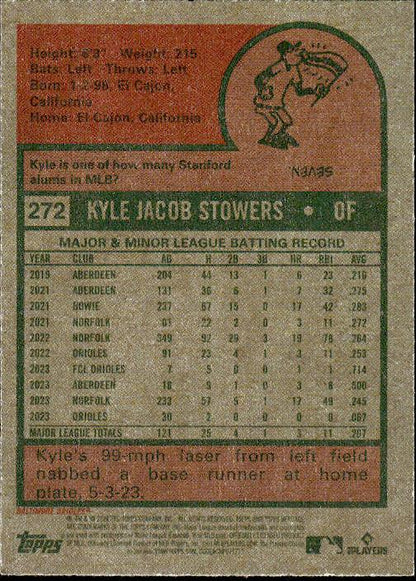 2024 Topps Heritage #272 Kyle Stowers