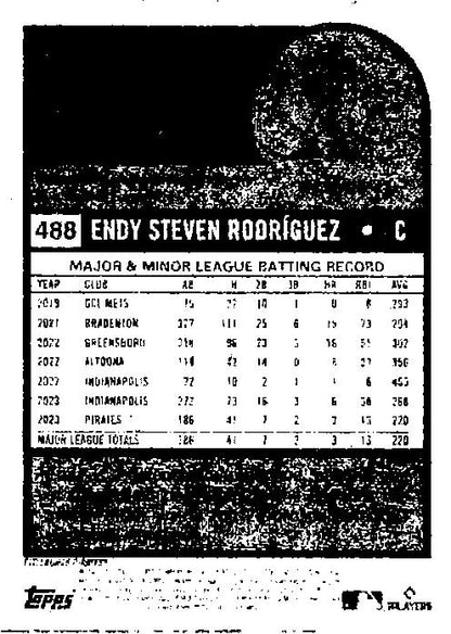 2024 Topps Heritage #488 Endy Rodríguez