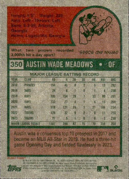 2024 Topps Heritage #350 Austin Meadows