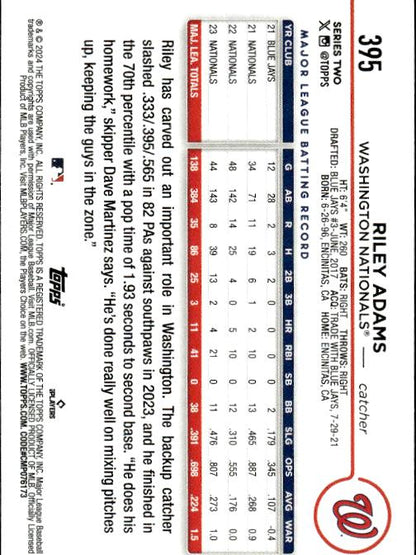 2024 Topps #395 Riley Adams