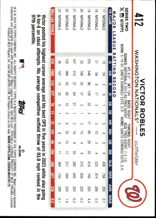 2024 Topps #412 Victor Robles