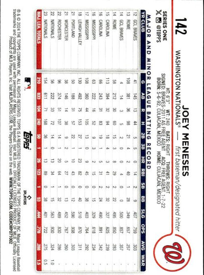 2024 Topps #142 Joey Meneses