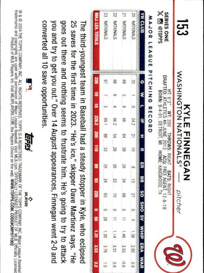 2024 Topps #153 Kyle Finnegan