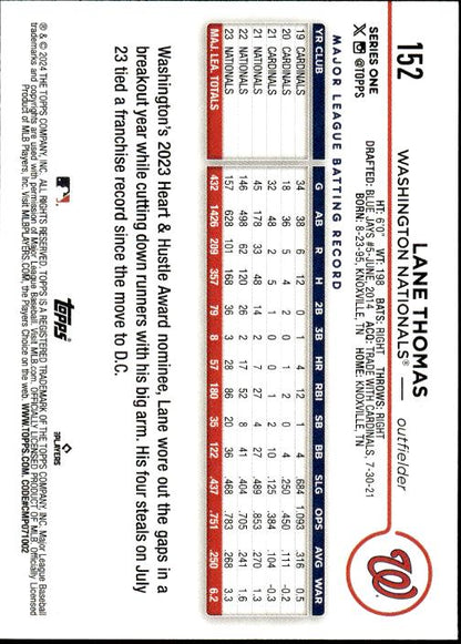 2024 Topps #152 Lane Thomas