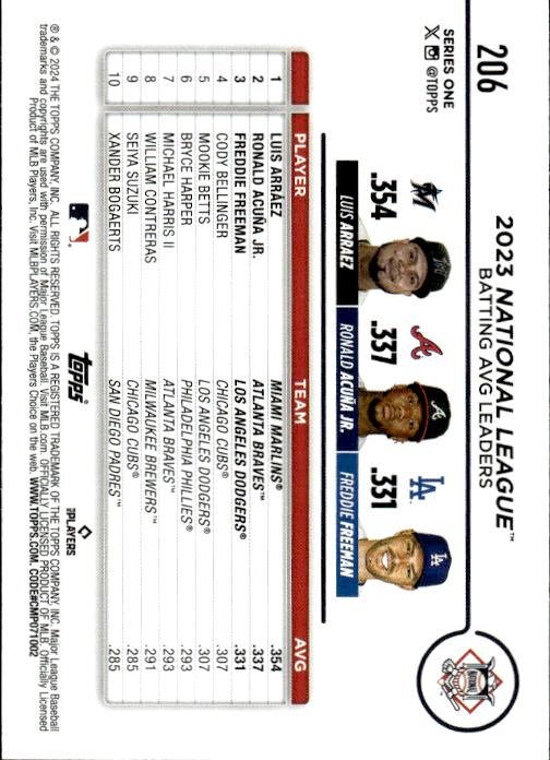 2024 Topps #206 National League Leaders Batting Average (Luis Arraez / Ronald Acuña Jr. / Freddie Freeman)