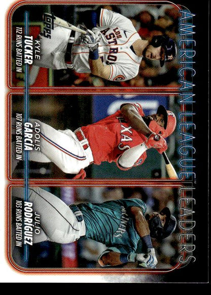 2024 Topps #106 American League Leaders Runs Batted In (Kyle Tucker / Adolis García / Julio Rodríguez)