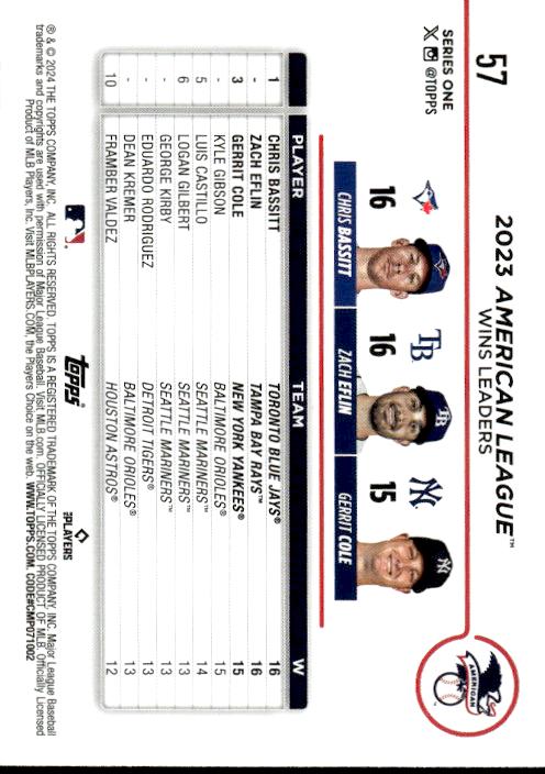 2024 Topps #57 American League Leaders Wins (Chris Bassitt / Zach Eflin / Gerrit Cole)