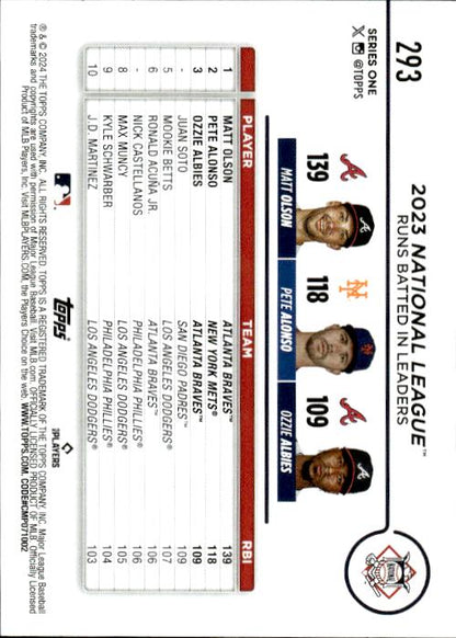 2024 Topps #293 National League Leaders Runs Batted In (Matt Olson / Pete Alonso / Ozzie Albies)