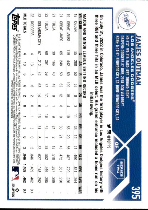 2023 Topps #395 James Outman