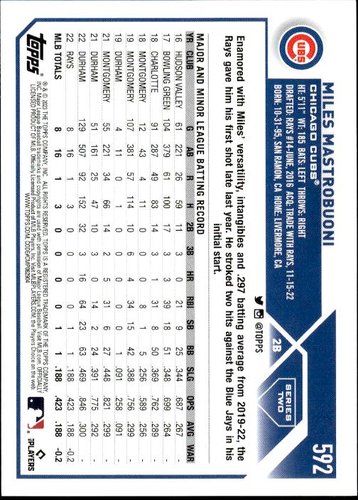 2023 Topps #592 Miles Mastrobuoni