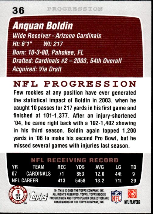 2008 Topps Rookie Progression #36 Anquan Boldin