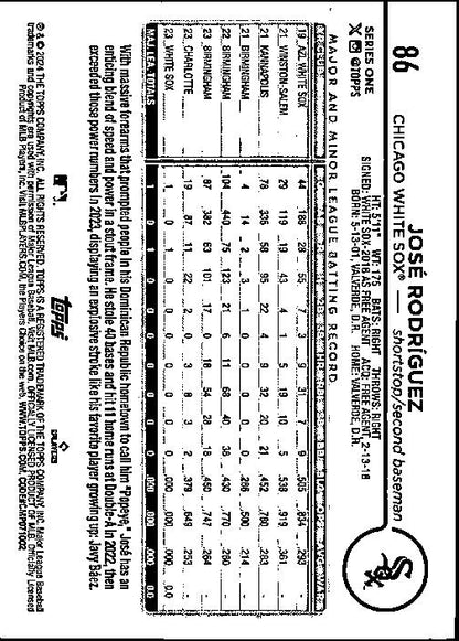 2024 Topps #86 José Rodríguez