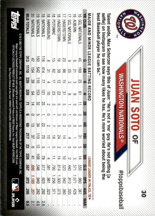 2021 Topps National Baseball Card Day #30 Juan Soto