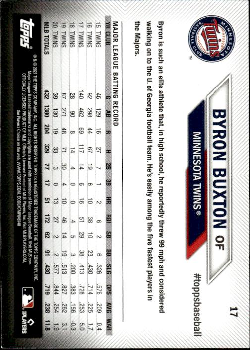 2021 Topps National Baseball Card Day #17 Byron Buxton