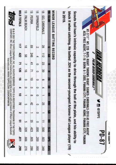 2021 Topps Pro Debut #PD-87 Ivan Herrera