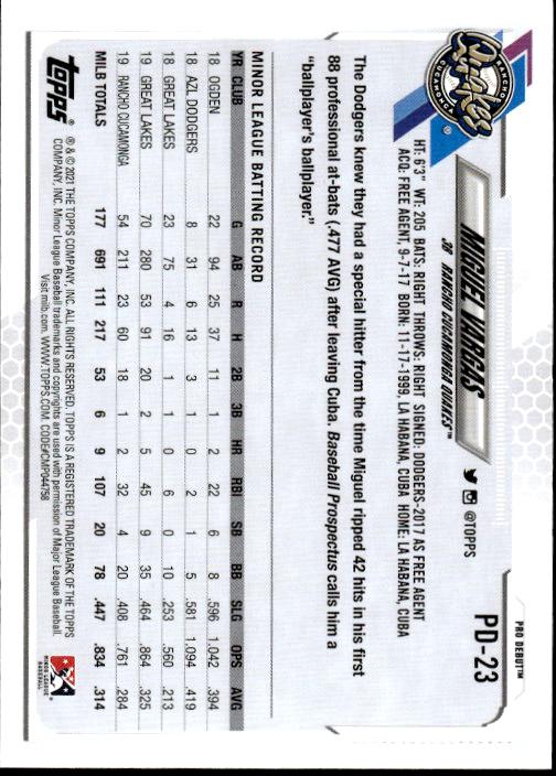 2021 Topps Pro Debut #PD-23 Miguel Vargas