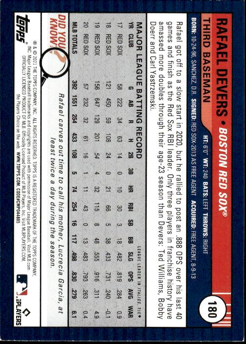 2021 Topps Big League #180 Rafael Devers