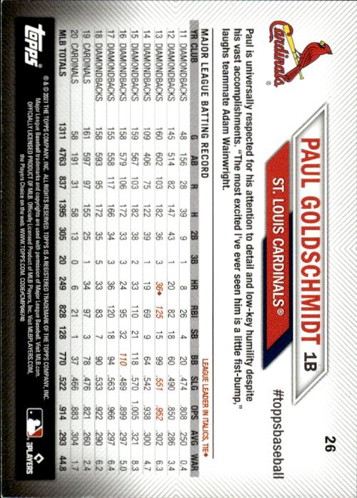 2021 Topps National Baseball Card Day #26 Paul Goldschmidt