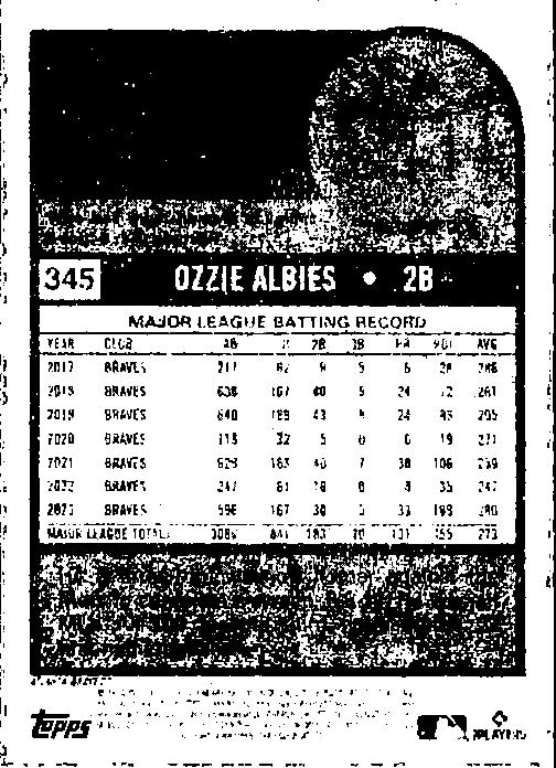 2024 Topps Heritage #345 Ozzie Albies