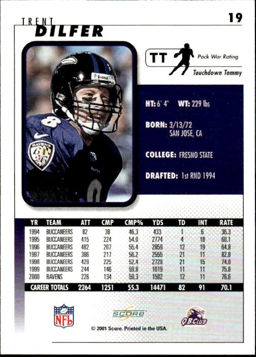 2001 Score #19 Trent Dilfer