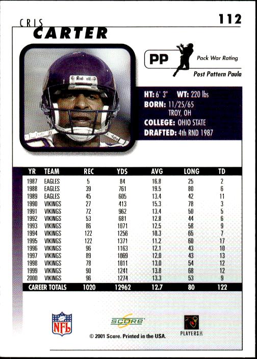 2001 Score Select #112 Cris Carter