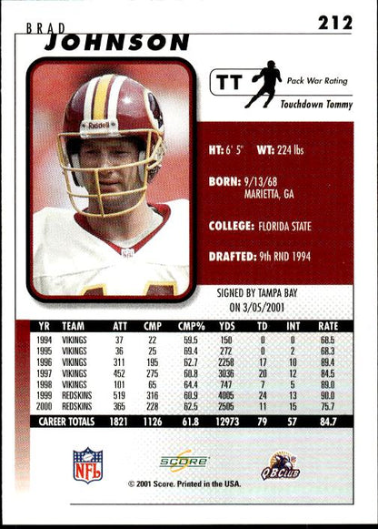 2001 Score #212 Brad Johnson