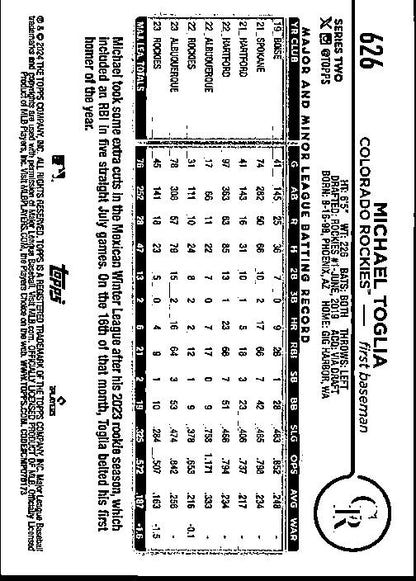 2024 Topps #626 Michael Toglia