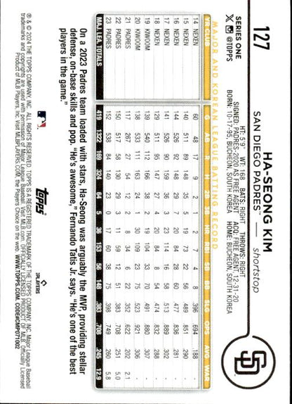 2024 Topps #127 Ha-Seong Kim