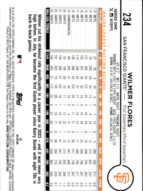 2024 Topps #234 Wilmer Flores